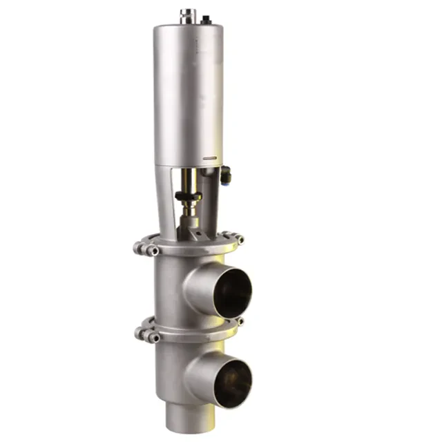 Stainless Steel Pneumatic Welding Flow Diversion Valve — 2/6